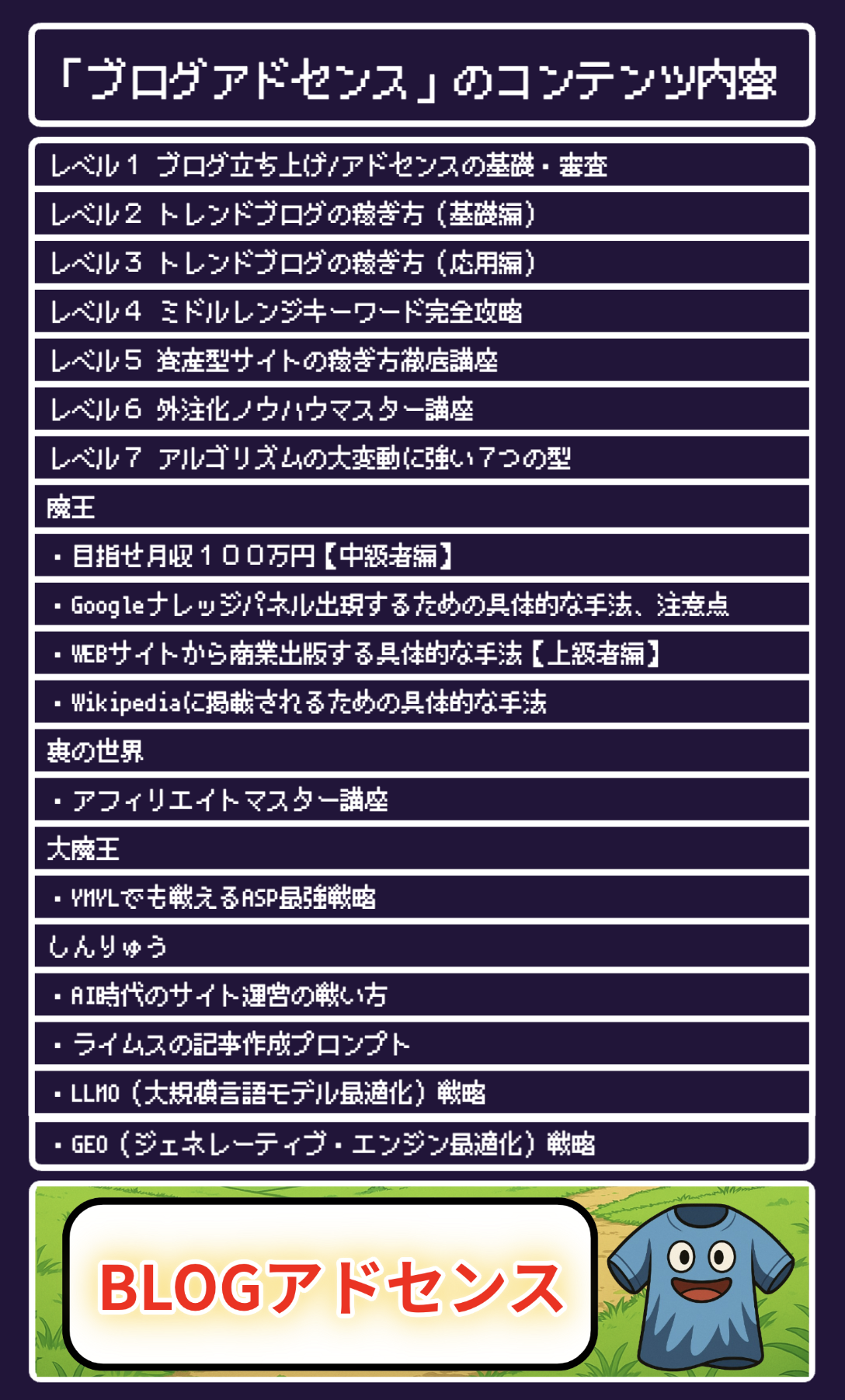 アドセンスクエスト「ブログアドセンス」のコンテンツ内容
