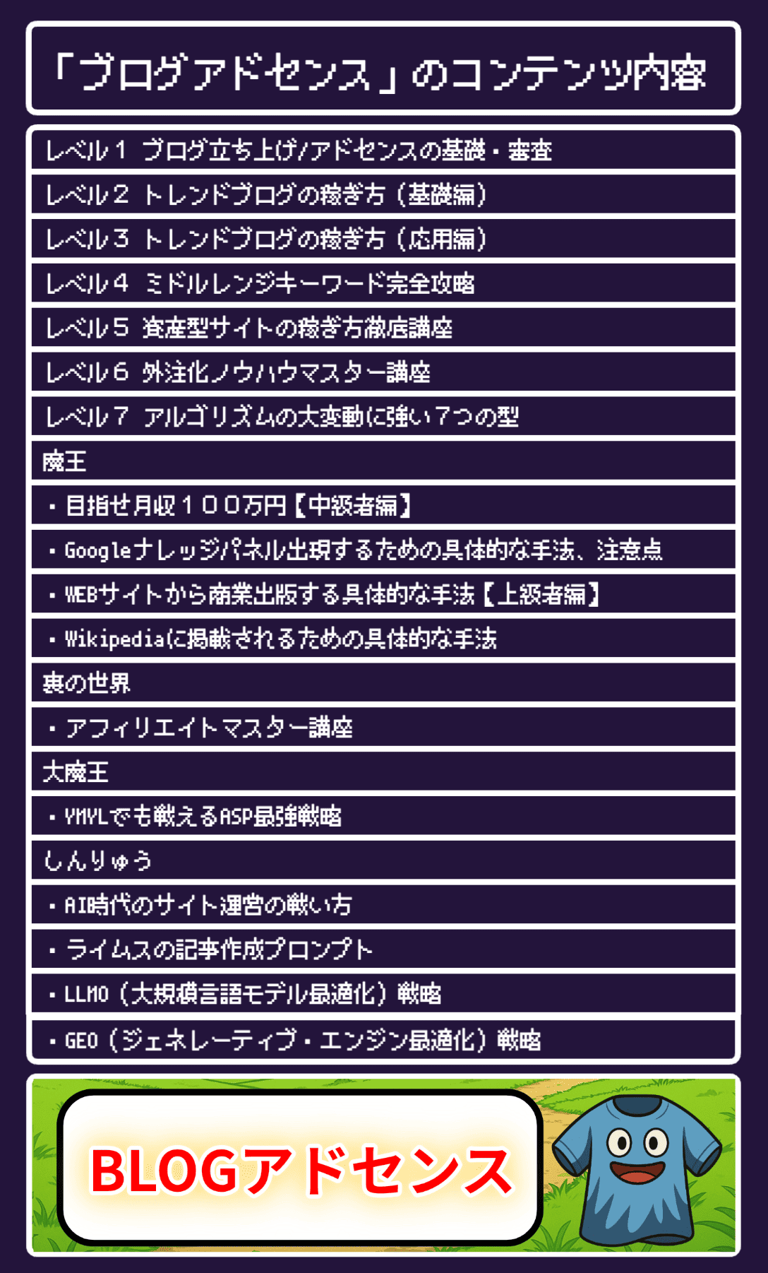 「ブログアドセンスマスター講座」のコンテンツ内容