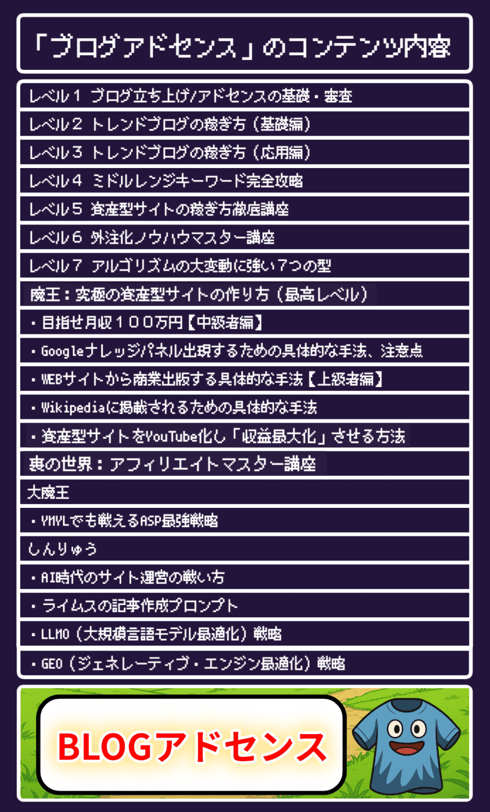 「ブログアドセンスマスター講座」のコンテンツ内容