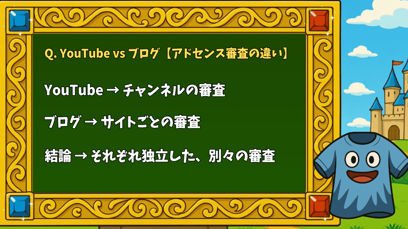 YouTubeとブログのアドセンス審査の違い