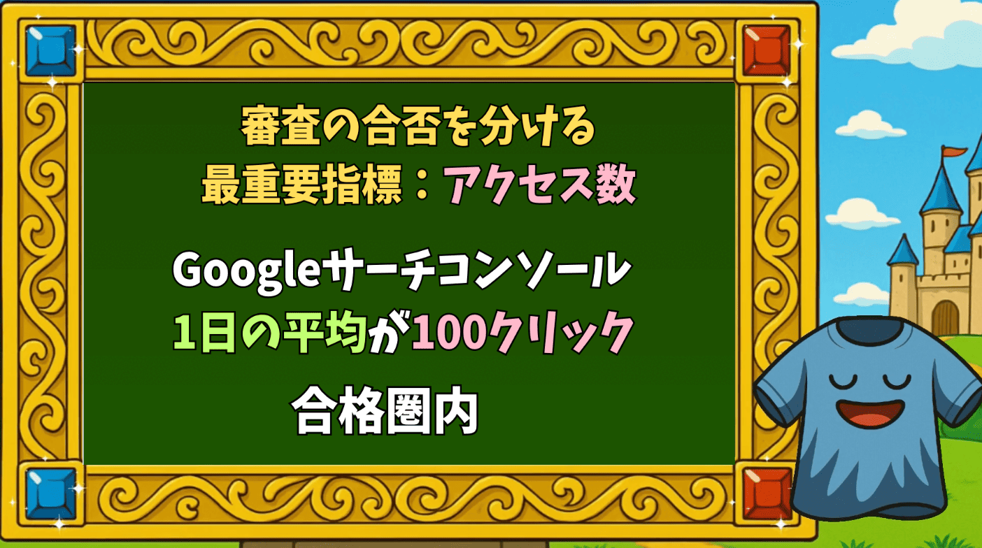 審査の合否を分ける最重要指標