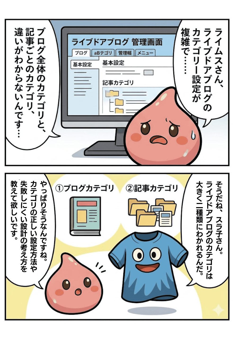ライブドアブログカテゴリー記事の冒頭漫画