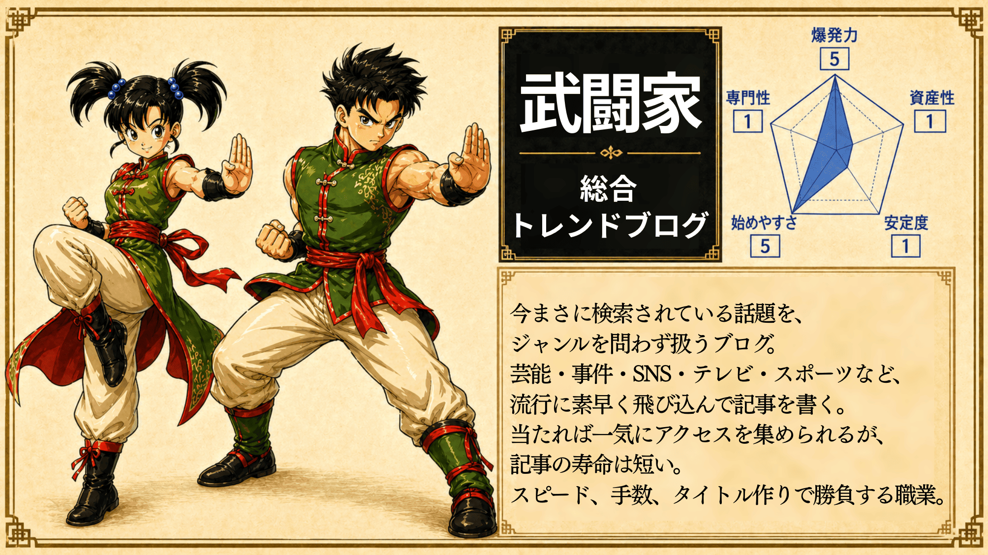 武闘家（総合トレンドブログ）