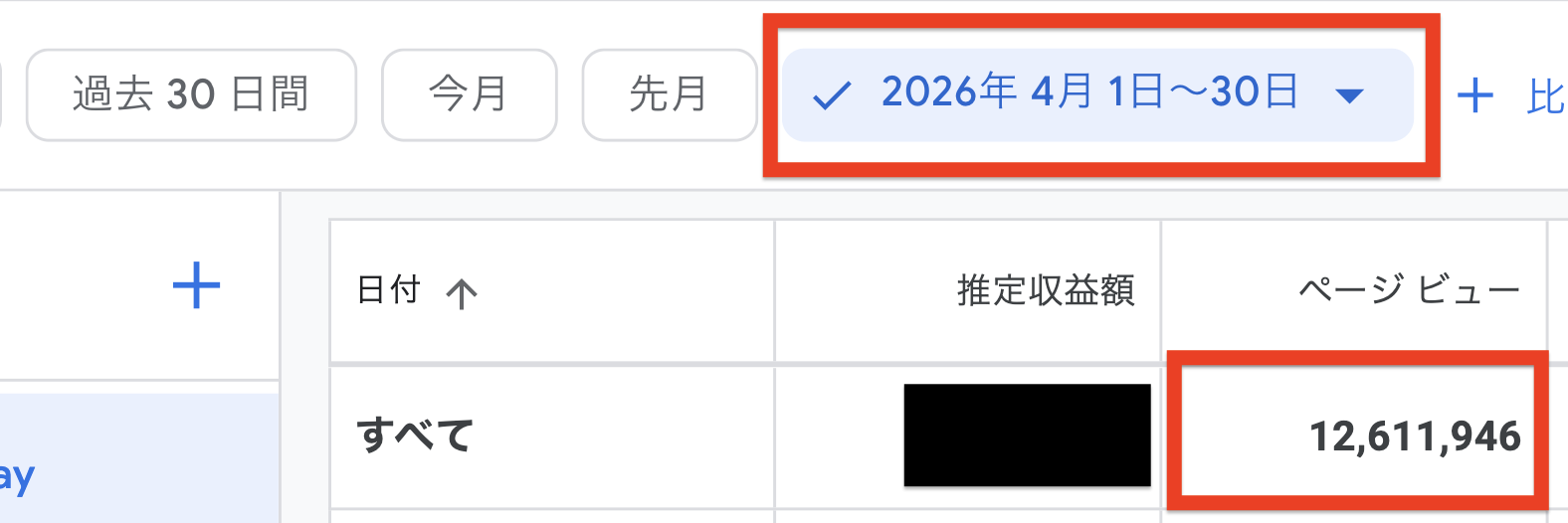 アドセンス収益