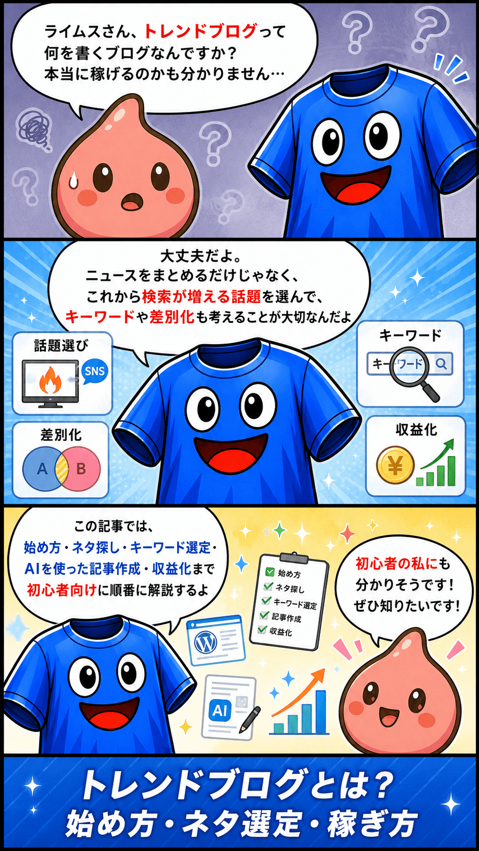 三コマ漫画