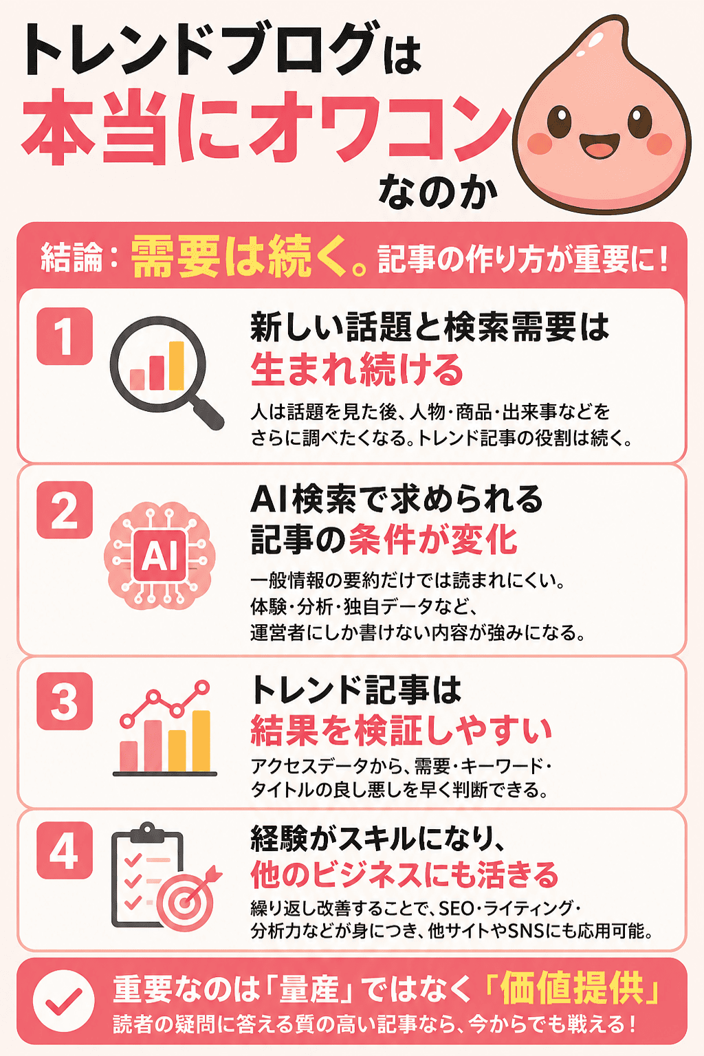 トレンドブログは本当にオワコンなのかの解説図