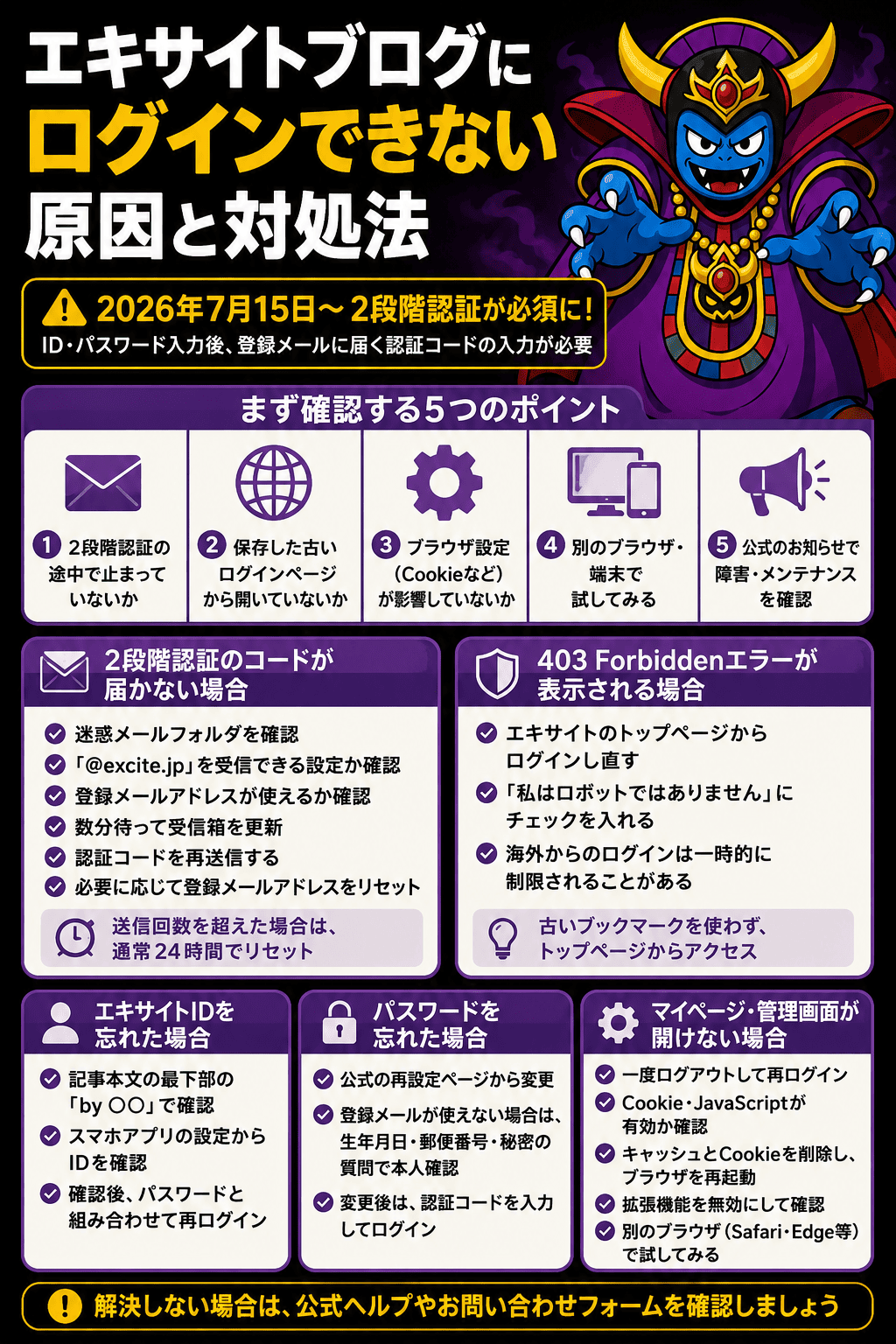 エキサイトブログにログインできない原因と対処法の説明図