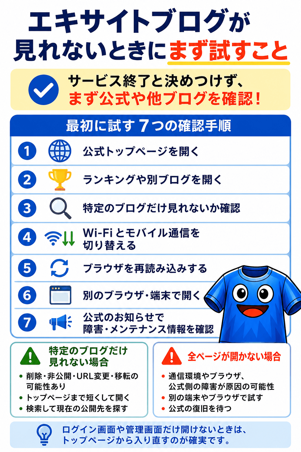 エキサイトブログが見れないときにまず試すことの説明図