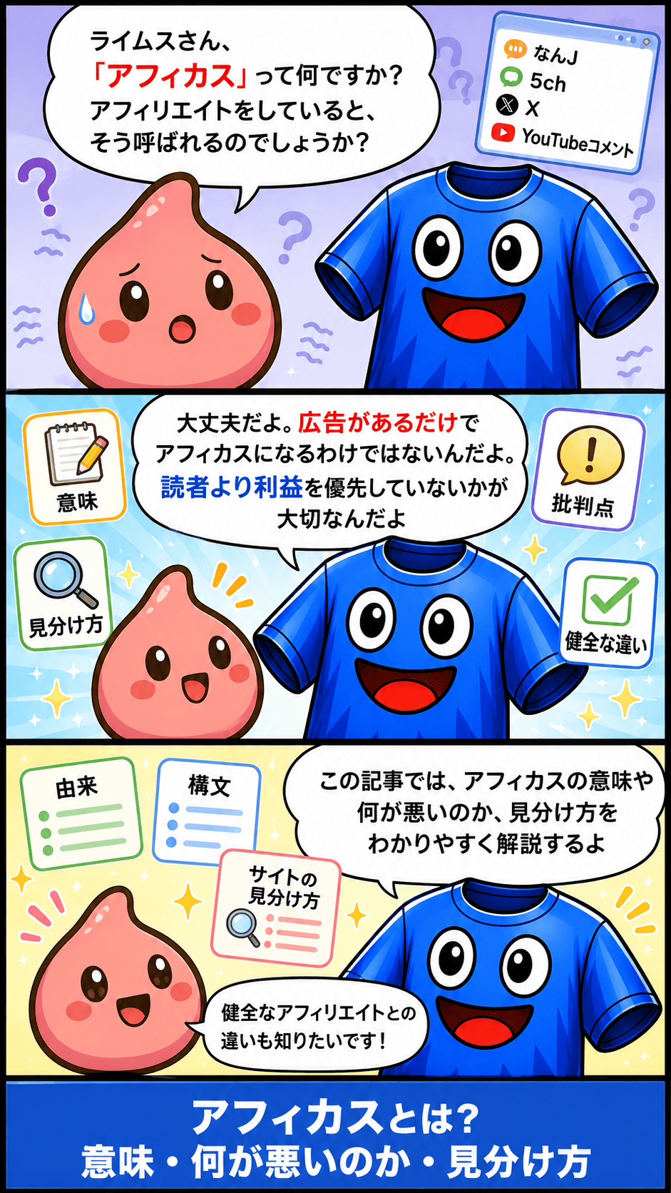 冒頭の3コマ漫画