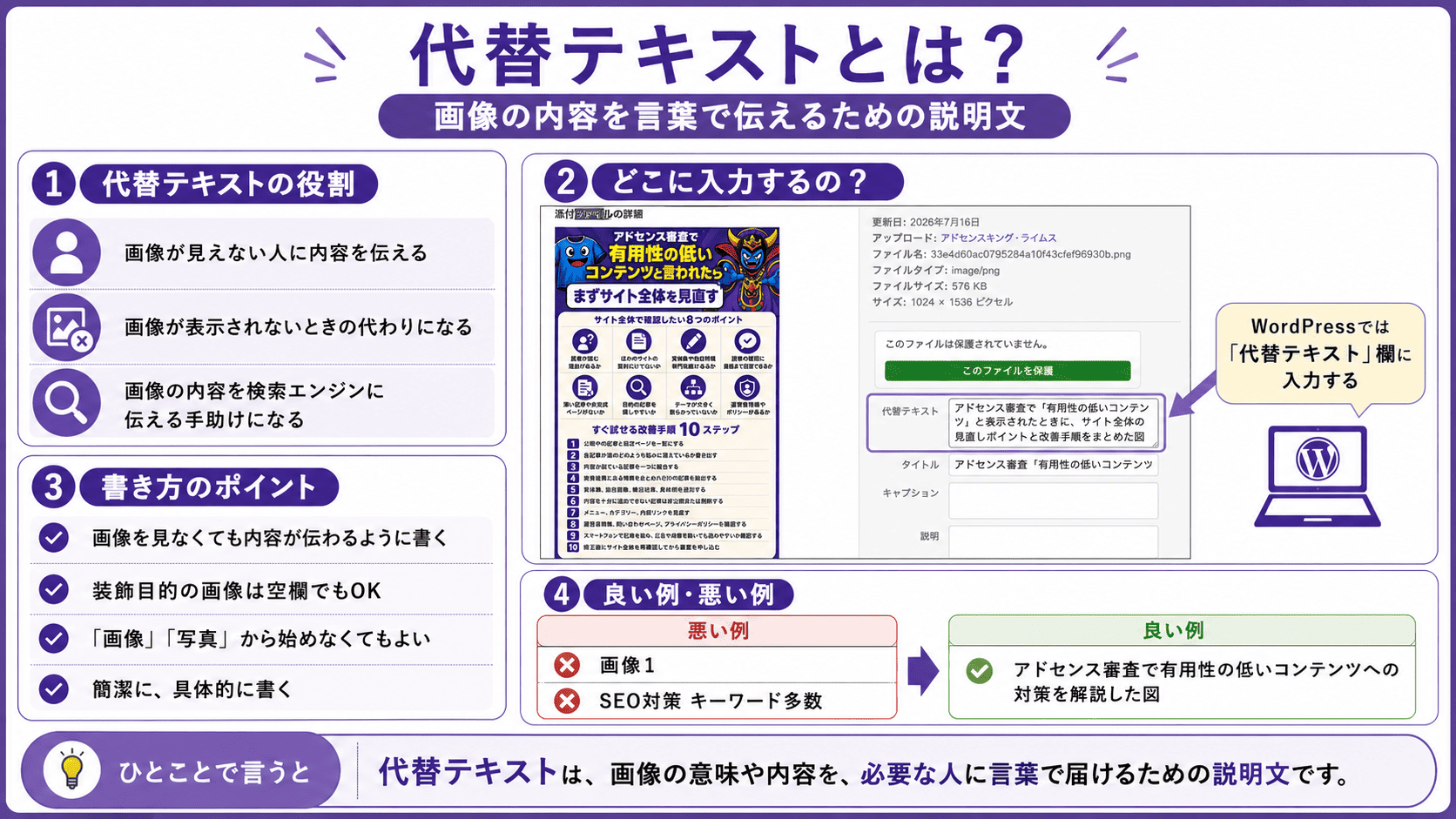 代替テキストの説明図