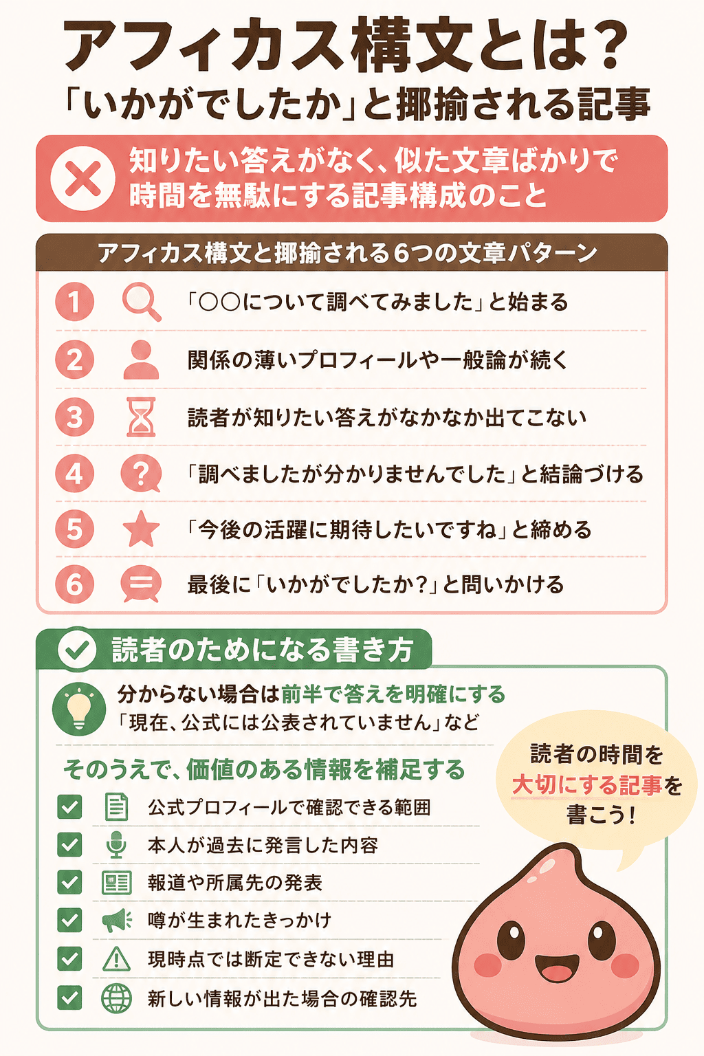 アフィカス構文の説明図
