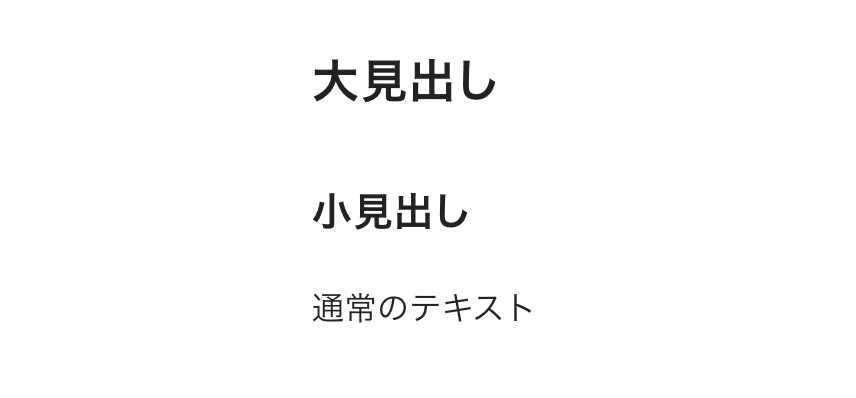 noteの実際の記事編集画面